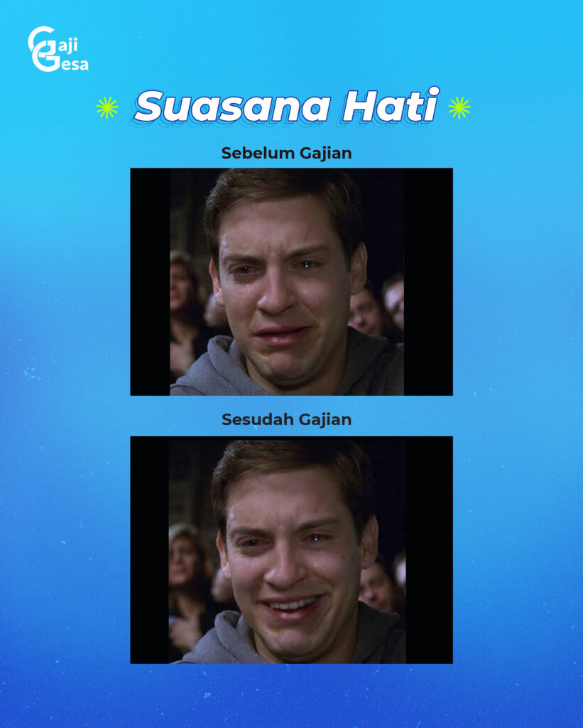 suasana hati