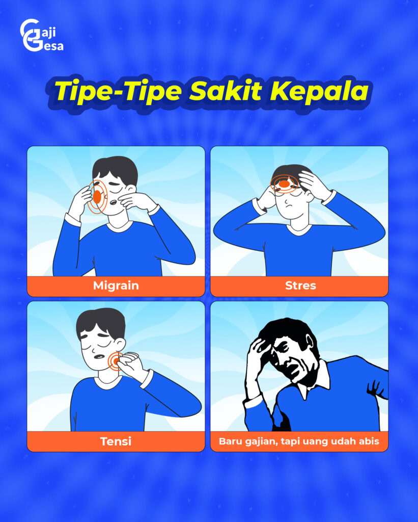 tipe tipe sakit kepala