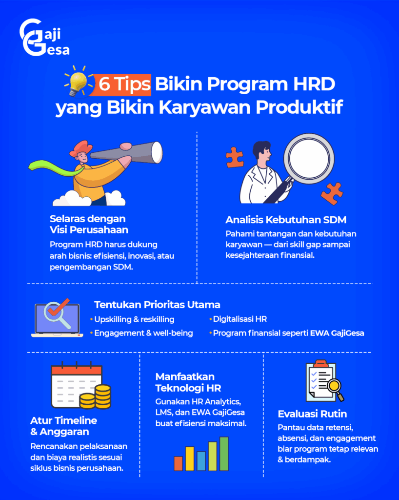 menyusun program kerja hrd