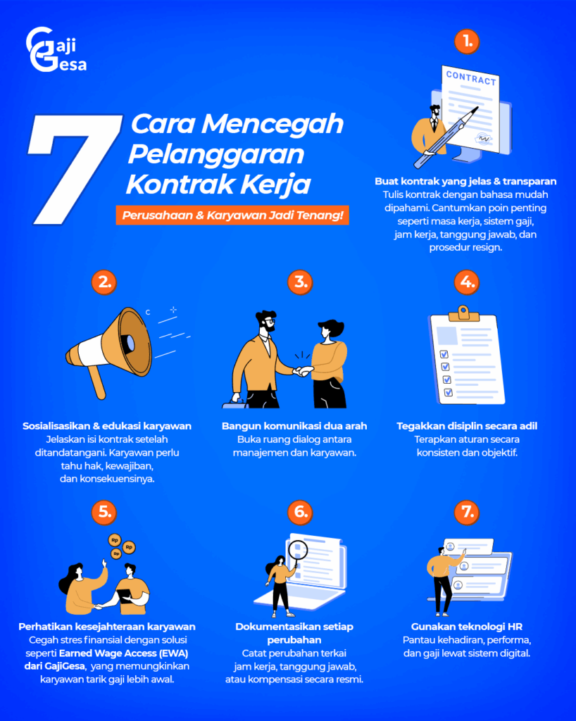 mencegah pelanggaran