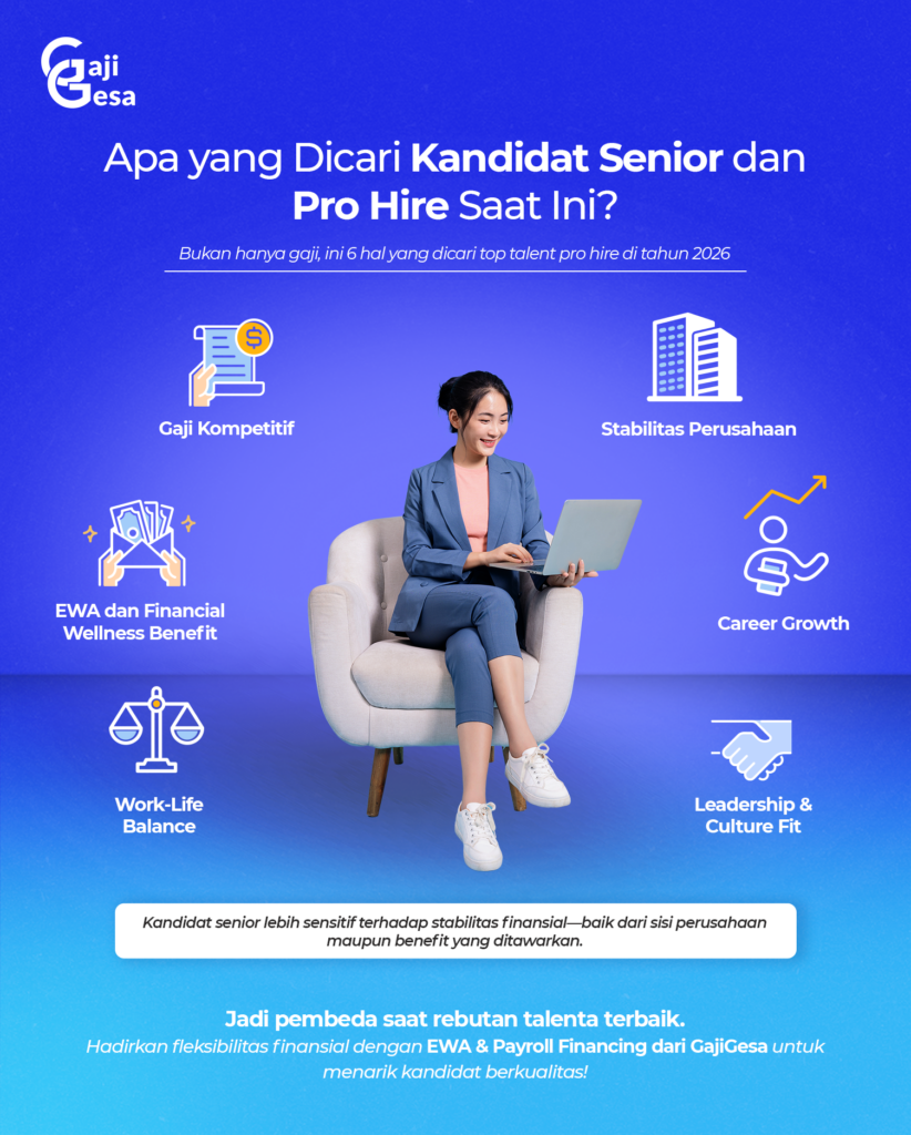 pro hire adalah