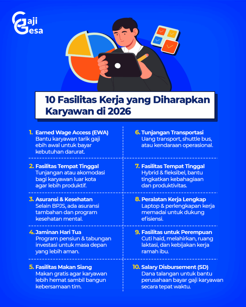 fasilitas kerja yang diharapkan