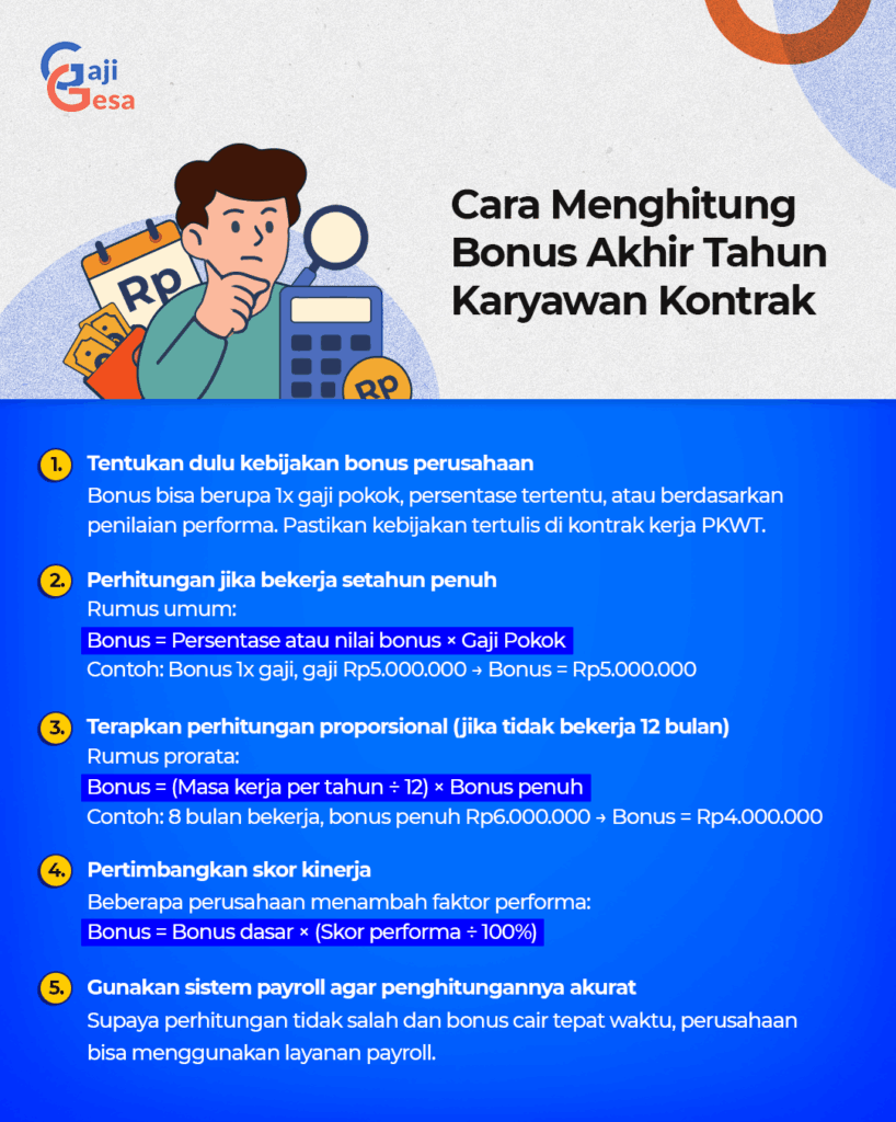 bonus akhir tahun