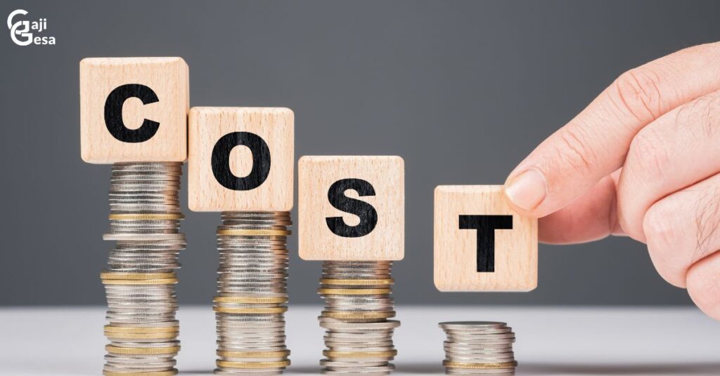 Cost control adalah
