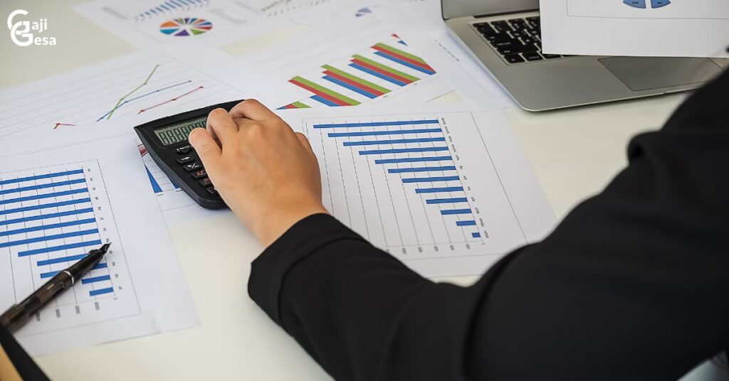 Cost control adalah