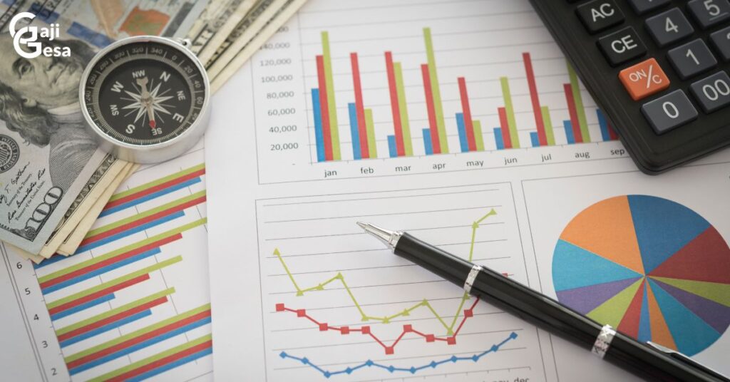 Financial check up