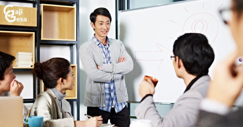 membuat proposal usaha