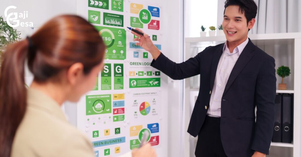 pentingnya proposal bisnis