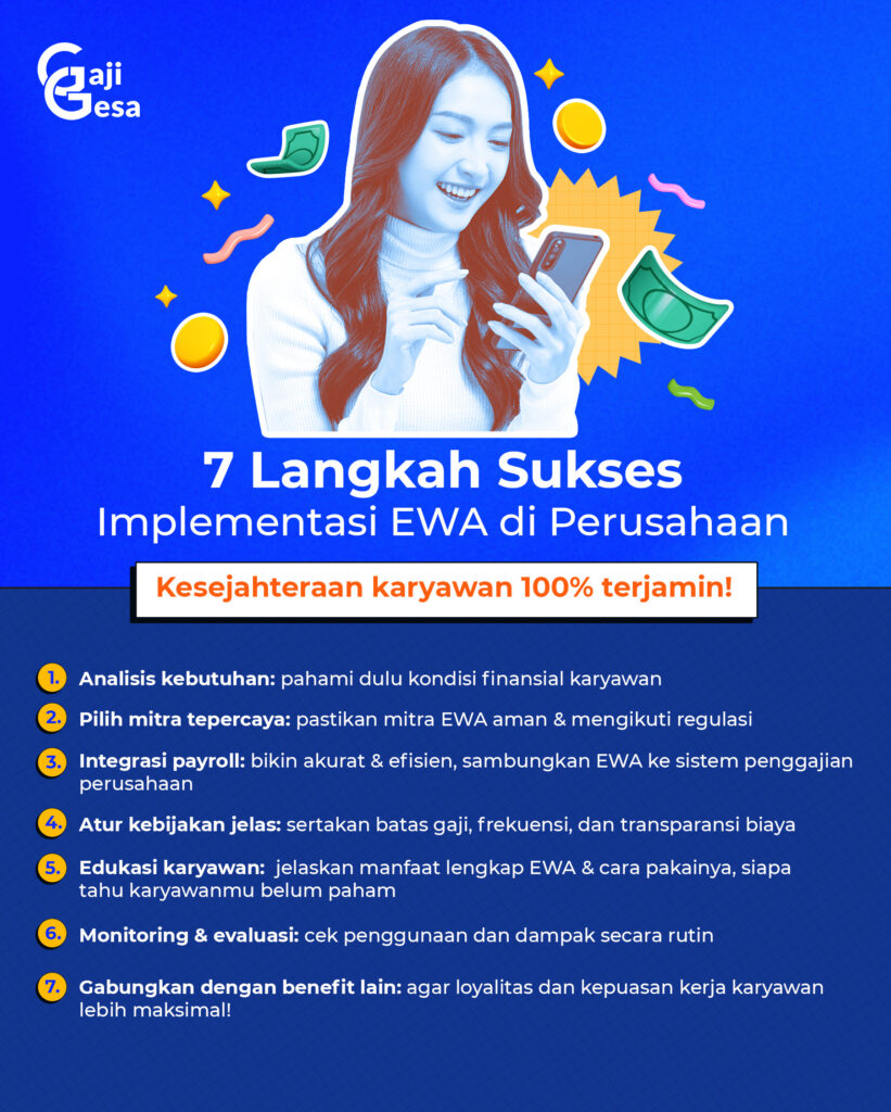 cara implementasi ewa