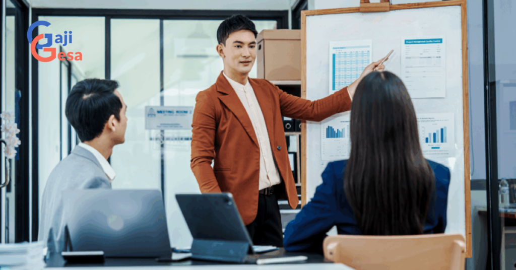 turnover karyawan bpo