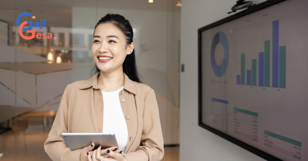 aplikasi bisnis digital