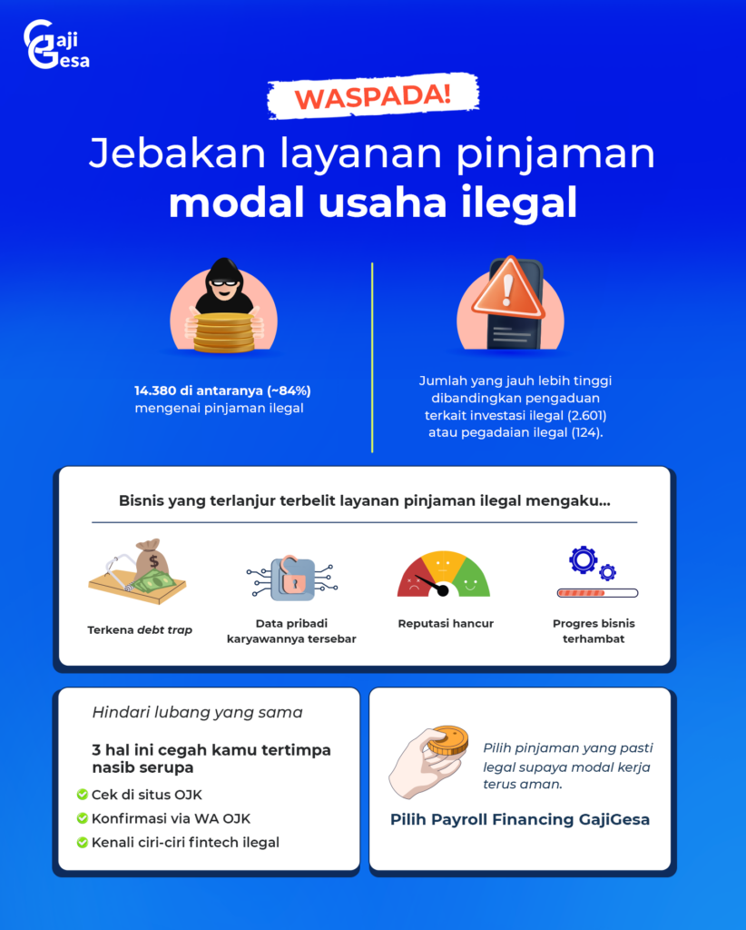 pinjaman modal usaha